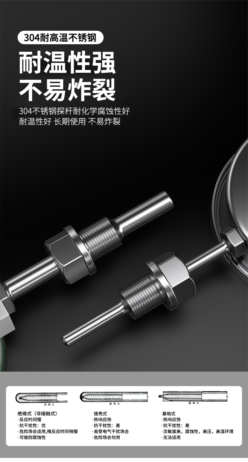就地溫度顯示儀1_http://www.huangmao888.com_溫度儀表_第18張