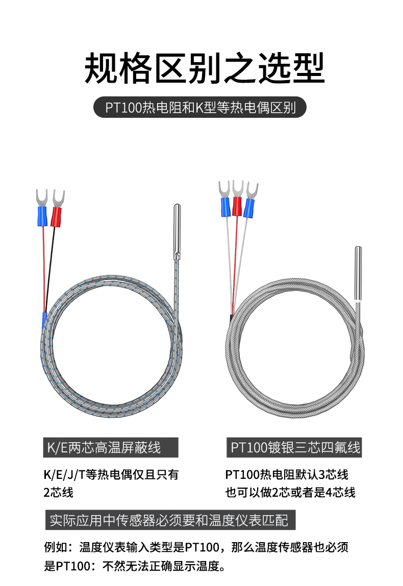 探針式溫度傳感器5_http://www.huangmao888.com_溫度儀表_第13張