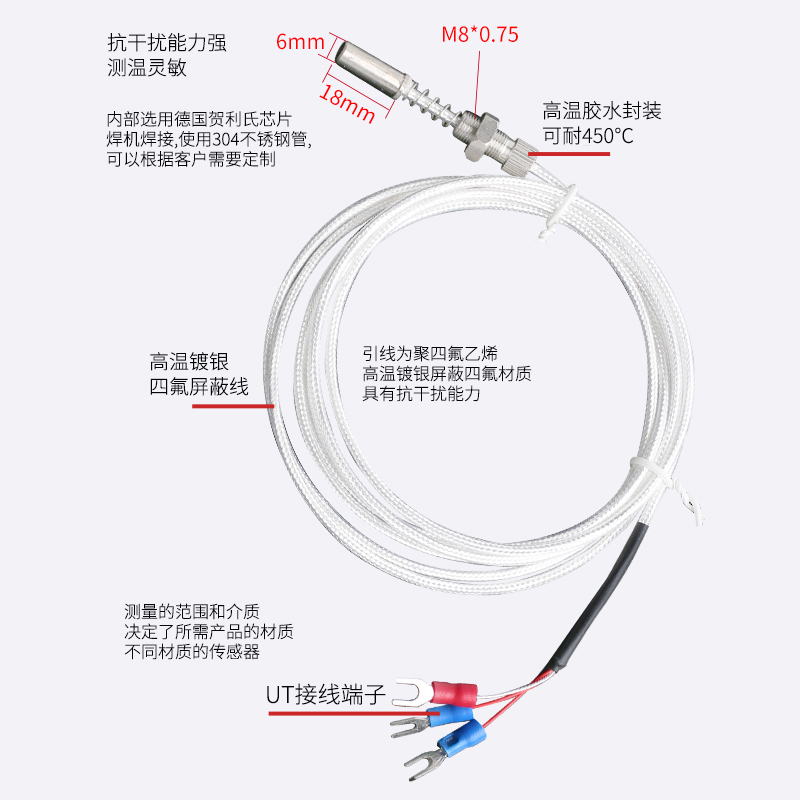 端面熱電阻6_http://www.huangmao888.com_溫度儀表_第2張