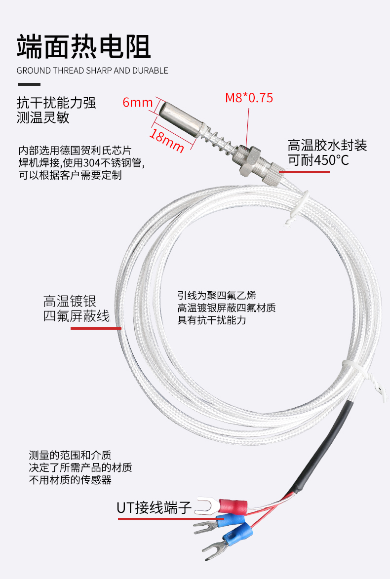 端面熱電阻6_http://www.huangmao888.com_溫度儀表_第7張