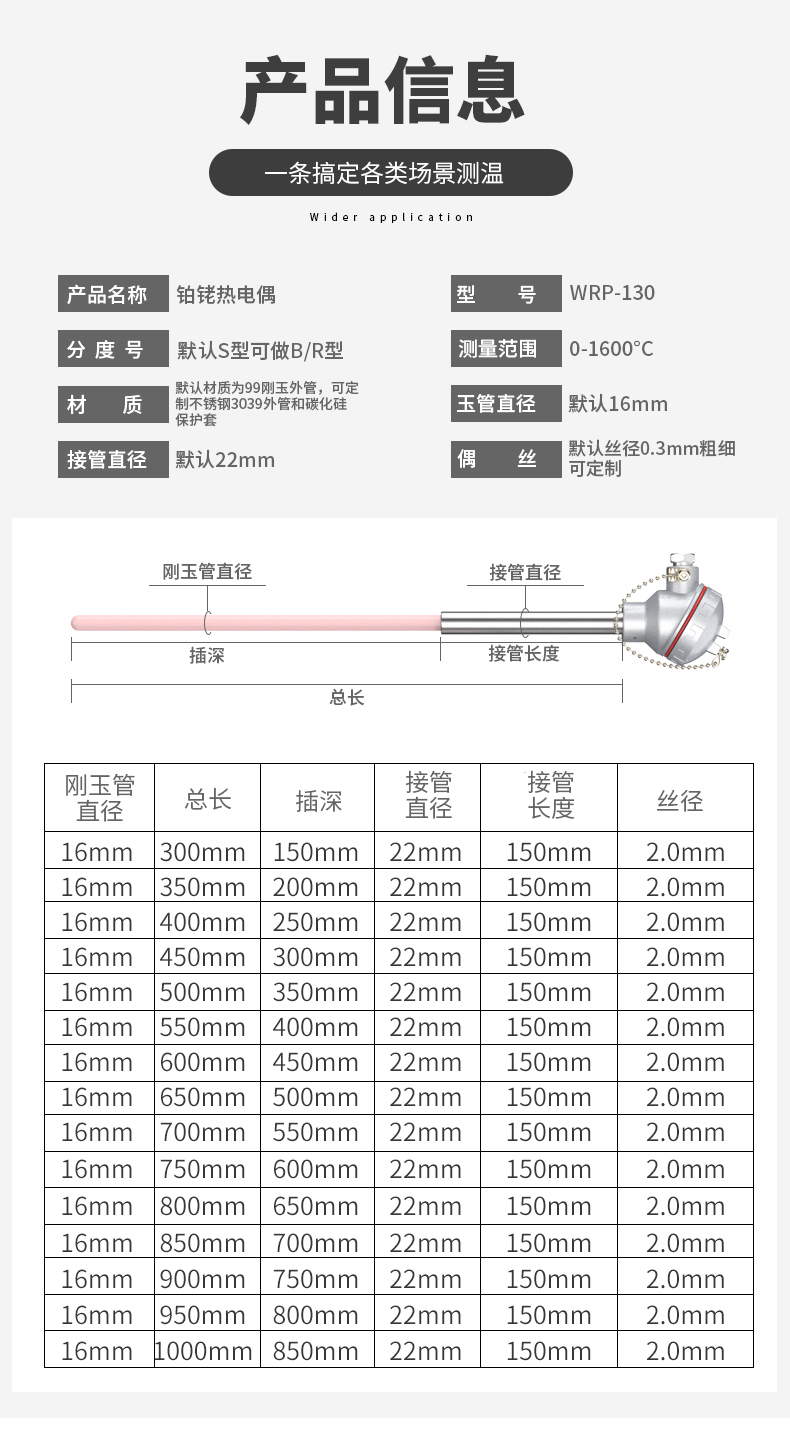 S型鉑銠熱電偶11_http://www.huangmao888.com_溫度儀表_第6張