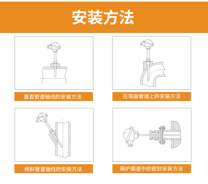 S型鉑銠熱電偶11_http://www.huangmao888.com_溫度儀表_第15張