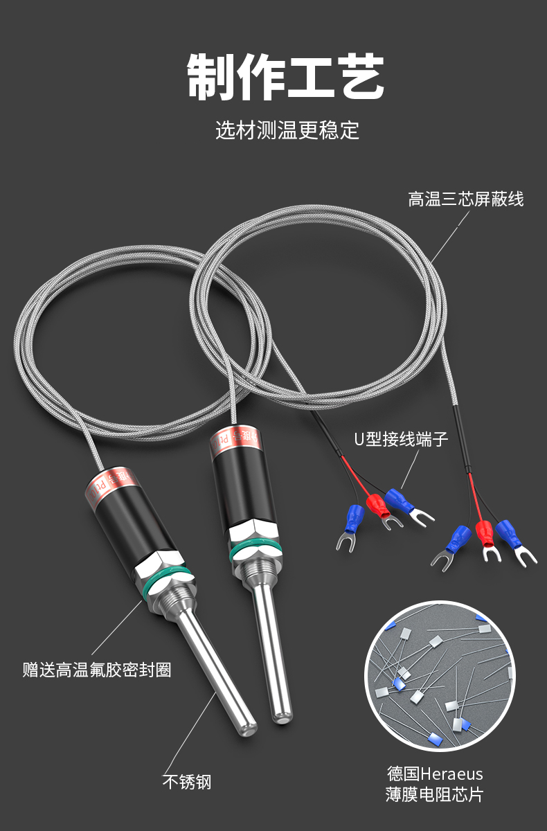 PT100溫度傳感器13_http://www.huangmao888.com_溫度儀表_第7張