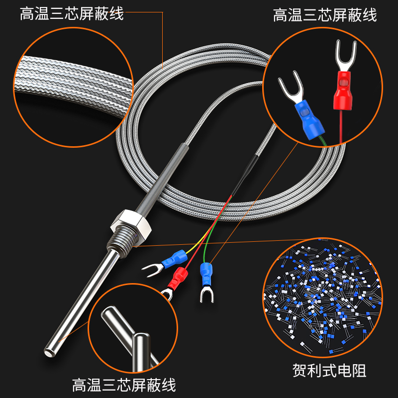 固定螺紋溫度傳感器17_http://www.huangmao888.com_溫度儀表_第2張