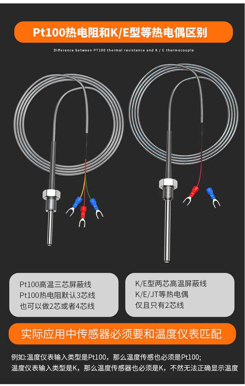 固定螺紋溫度傳感器17_http://www.huangmao888.com_溫度儀表_第10張