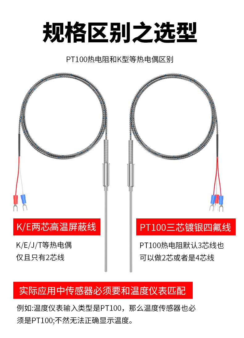 鎧裝溫度傳感器18_http://www.huangmao888.com_溫度儀表_第13張
