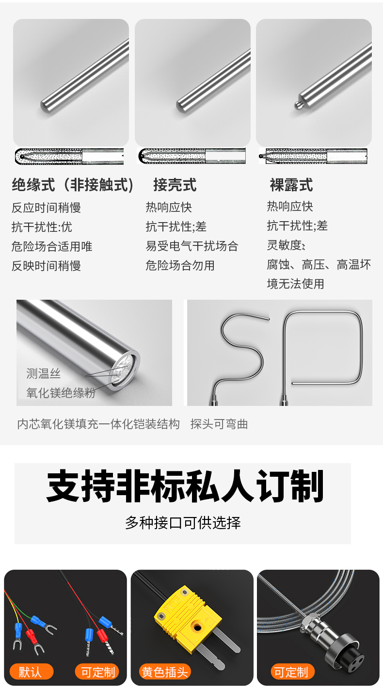 鎧裝溫度傳感器18_http://www.huangmao888.com_溫度儀表_第14張