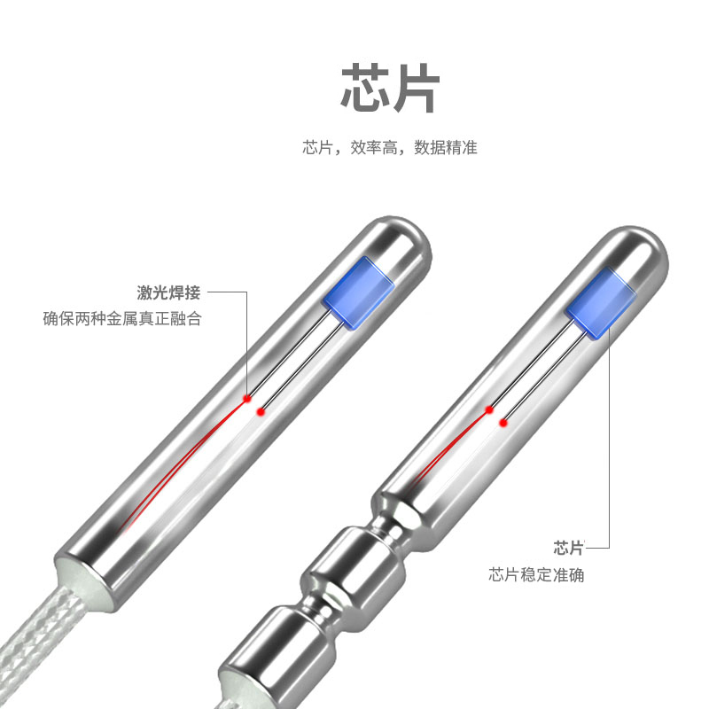PT100溫度傳感器20_http://www.huangmao888.com_溫度儀表_第2張