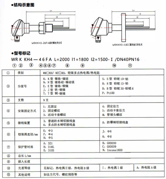 四川專用型溫度傳感器：多支鎧裝熱電偶,熱電阻！_http://www.huangmao888.com_行業動態_第1張
