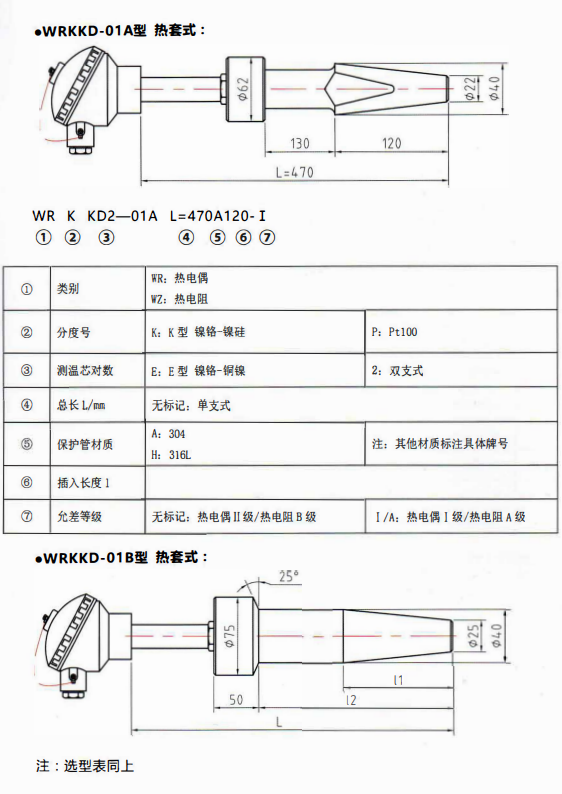重慶電站專用熱電偶／熱電阻熱套式！_http://www.huangmao888.com_行業動態_第1張