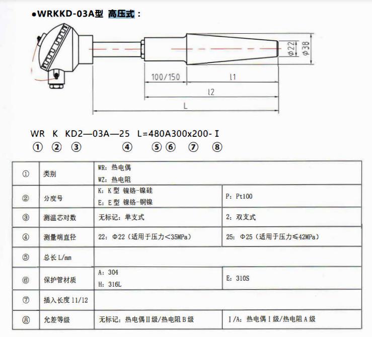 成都電站專用熱電偶高壓式！_http://www.huangmao888.com_公司動態_第1張