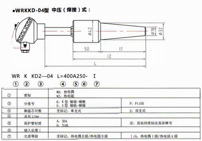 太原電站專用熱電偶中壓（燥接）螺紋式！_http://www.huangmao888.com_公司動(dòng)態(tài)_第1張