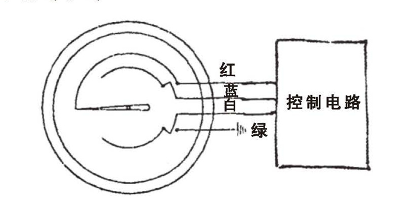WSS工業(yè)雙金屬溫度計(jì)_http://www.huangmao888.com_雙金屬溫度計(jì)_第6張