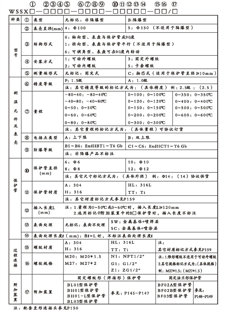 WSSX工業雙金屬溫度計（電接點型螺紋式）_http://www.huangmao888.com_雙金屬溫度計_第2張