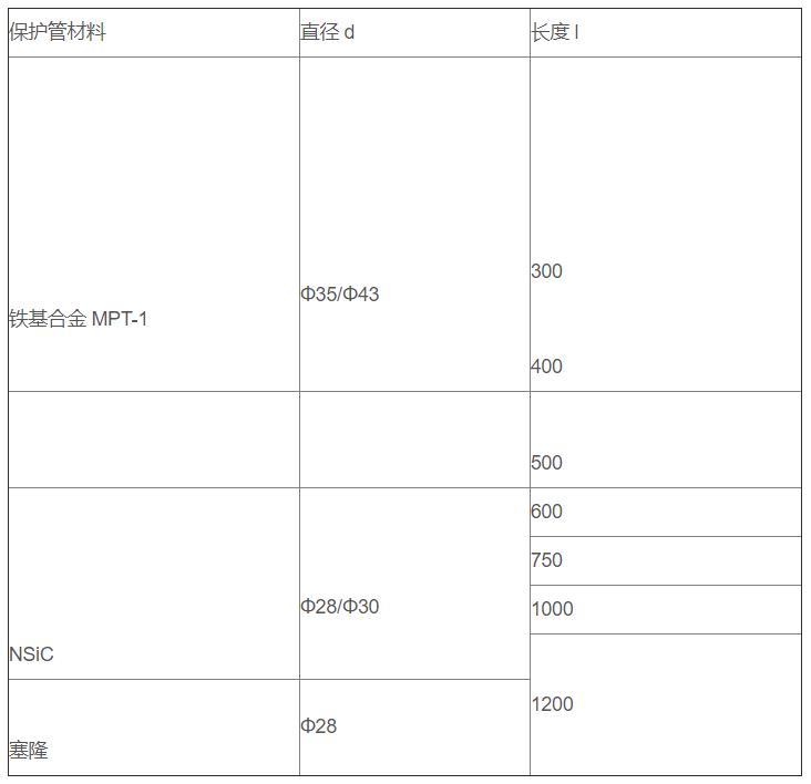 鋁/鋅熔液專用熱電偶_http://www.huangmao888.com_專用溫度傳感器_第3張